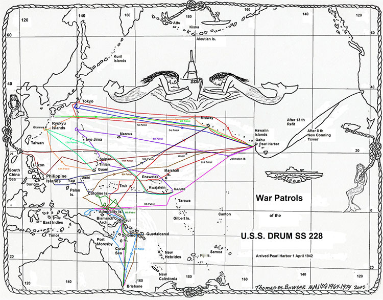 Drum war patrol chart